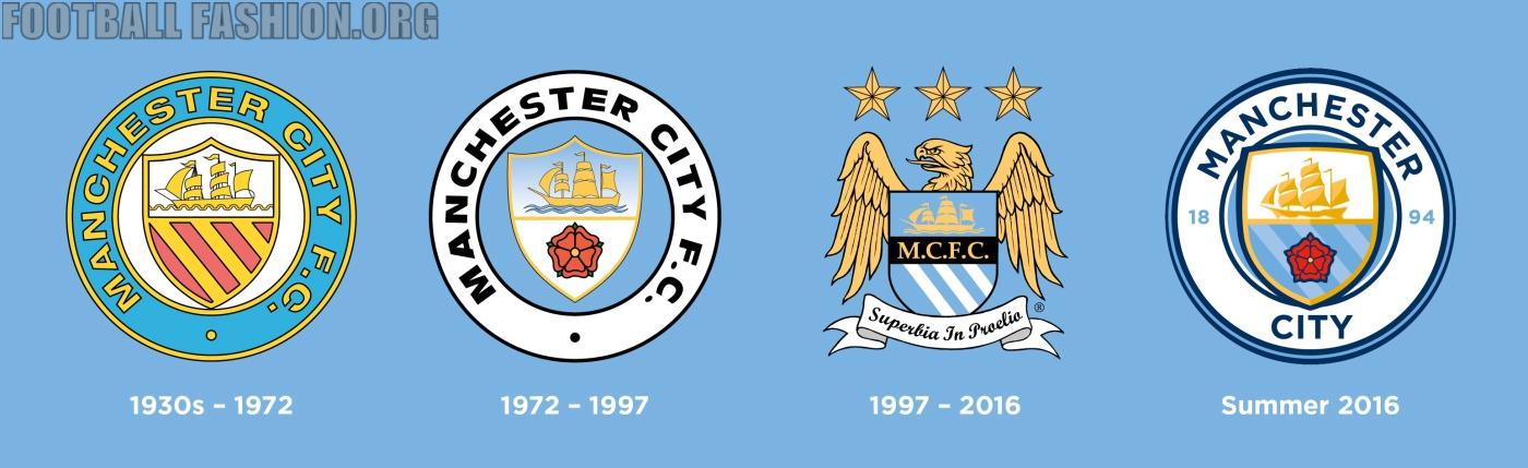 Manchester City And City Football Group Clubs To Wear Puma Football Fashion