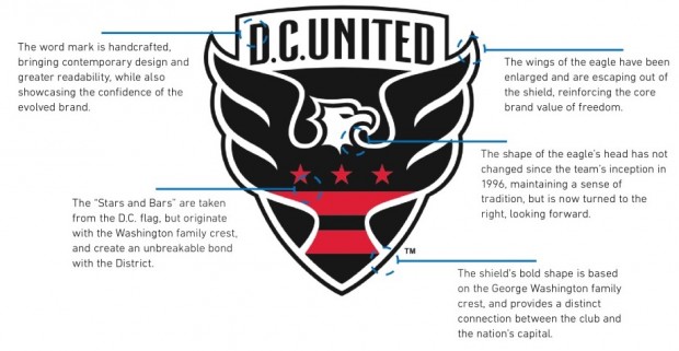 DC United 2016 adidas Home Soccer Jersey, Football Kit, Shirt, Camiseta de Futbol